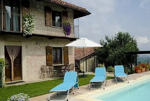 Sul Bric Dei Capalot Διαμέρισμα La Morra